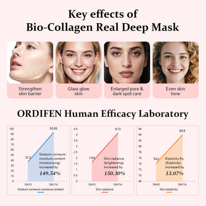 [ORDIFEN] Bio-Collagen Real Deep Mask
